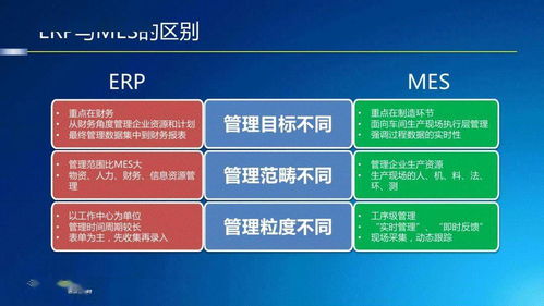 MES基礎知識、發展及應用詳解 走向智能制造的核心引擎