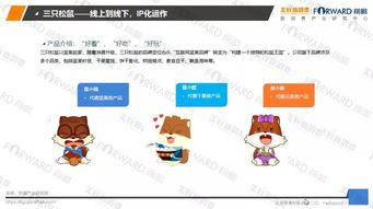 2018食品行業新零售發展研究報告 開發及應用